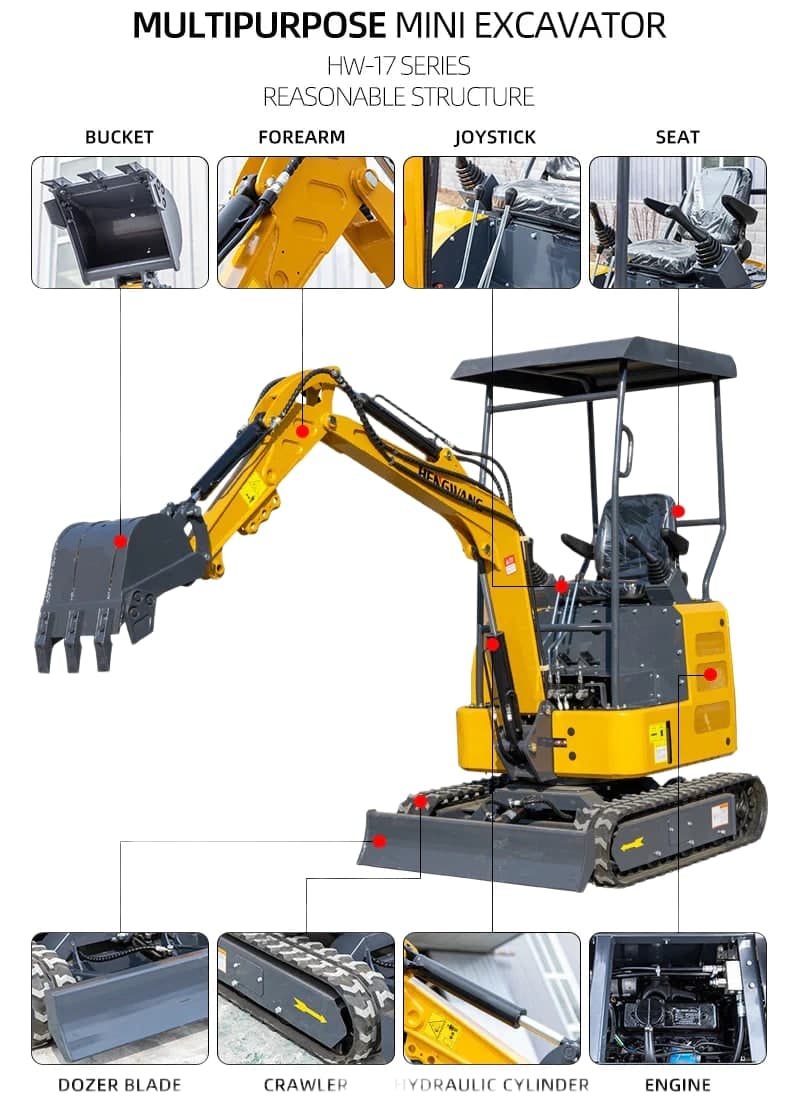 Mini-pelle sur chenilles HW-17 – 1,7 tonne